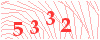 code