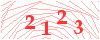 code
