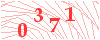 code