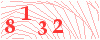 code