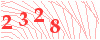 code