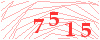 code