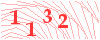 code