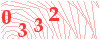 code