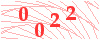 code