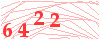 code