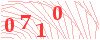 code