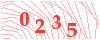 code